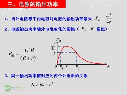 功率传输最大化的条件（最大功率时功率传输效率也是最大吗?）-图2