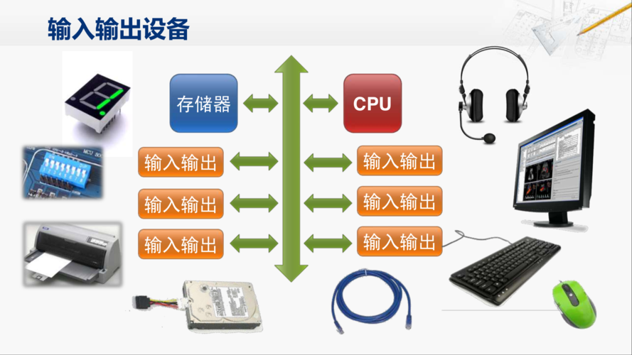 at传输软件（am传输系统）-图3