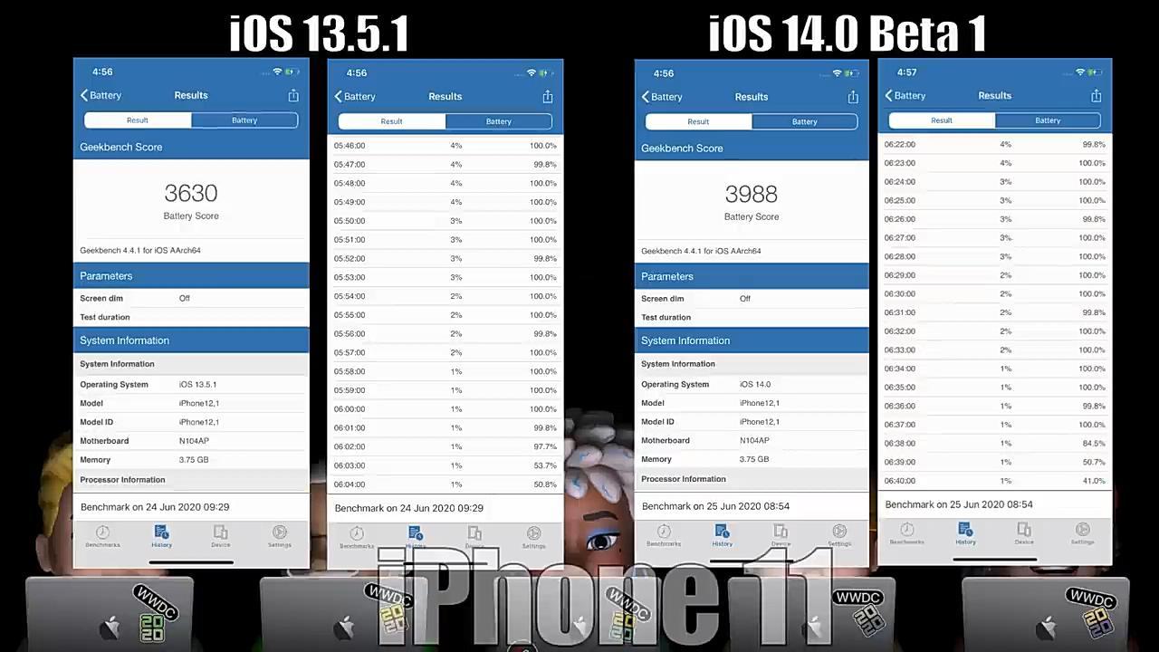 ios14跑分降低的简单介绍-图3