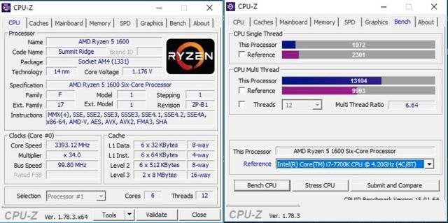 amdr51600跑分的简单介绍