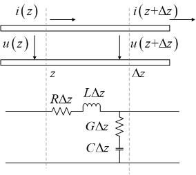 双线传输线的模型（双线传输线参量）-图2