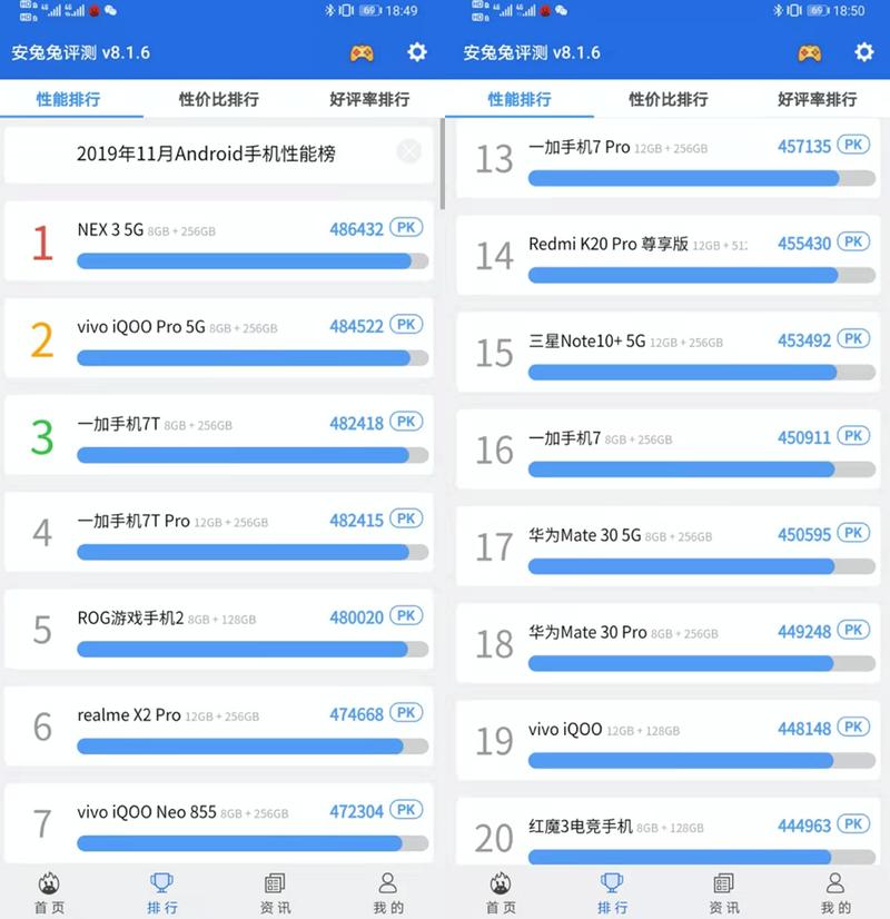 高通骁龙865参数跑分的简单介绍