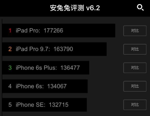 苹果7最新安兔兔跑分的简单介绍-图1