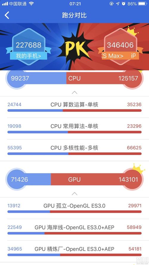 苹果7最新安兔兔跑分的简单介绍-图3