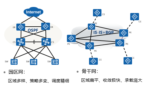 tlv结构传输（tlm传输线模型）-图2