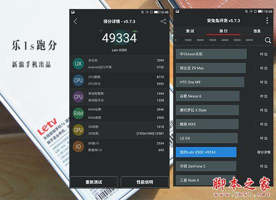 关于乐视乐1S跑分的信息-图2