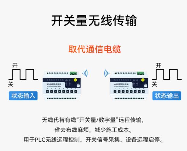 开关量信号无线传输（开关量信号怎么接）-图1