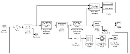 shd传输系统启用时间（传输系统 英文）-图1