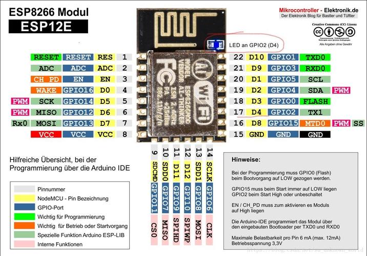 esp8266传输卡死（esp8266传送数据）-图1