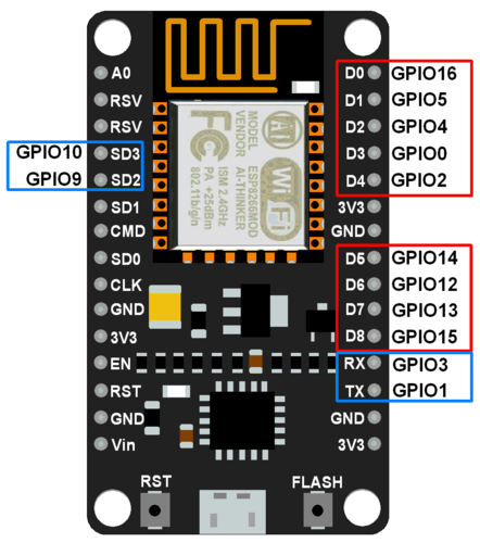 esp8266传输卡死（esp8266传送数据）-图3