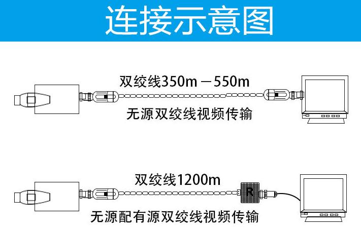 双绞线音频传输器原理（双绞线传输器接法教程）-图1