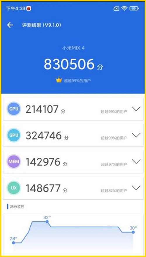 关于小米mix跑分多少啊的信息-图3