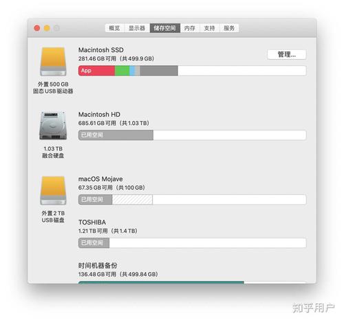 macbookssd跑分软件的简单介绍-图2