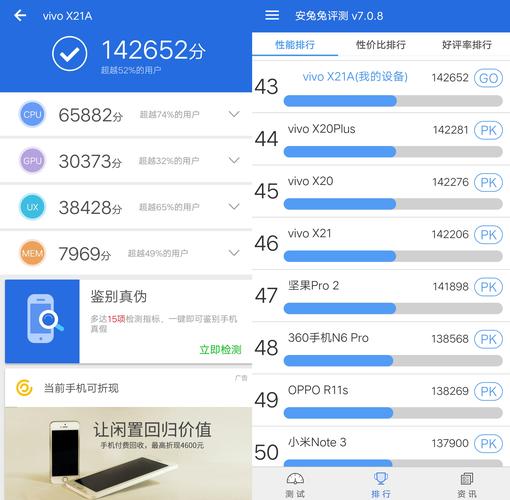 viviox21跑分的简单介绍-图3