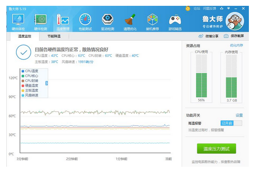 包含鲁大师跑分温度很高的词条-图2