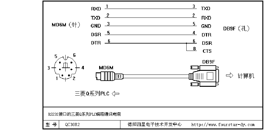 三菱232传输（三菱232接线）-图2