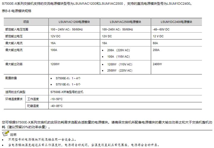 包含10508万跑分的词条