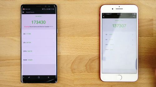关于note8跑分iphone8的信息-图3