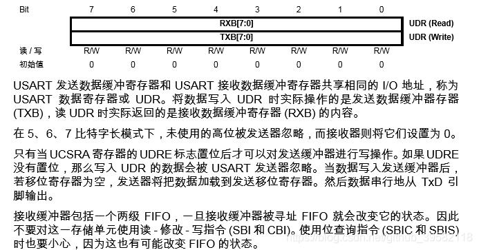 HC05传输的数据（hc05发送数据）-图1