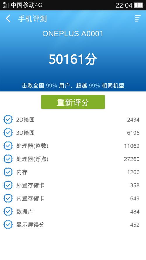 包含小米5spuls跑分多少的词条-图3