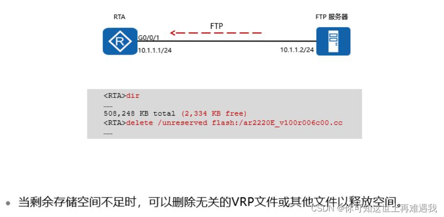 fpt传输中文（fip文件传输协议）-图1