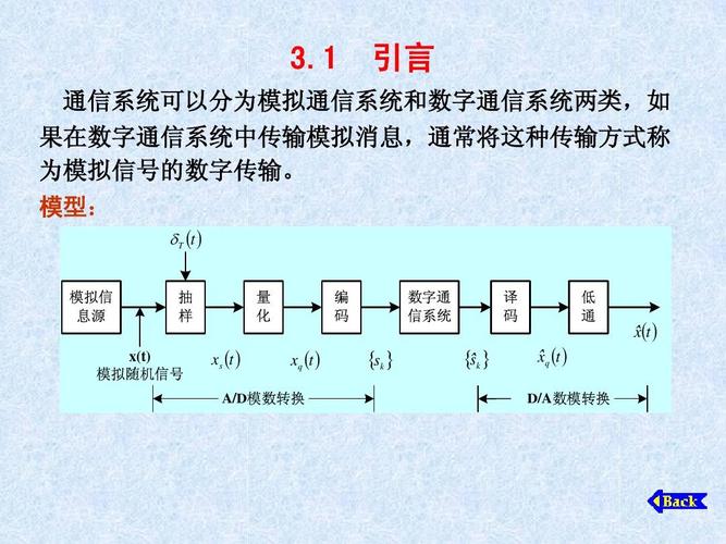 图像的数字传输（数字图像传输相对模拟图象传输的主要优点是什么?）-图3