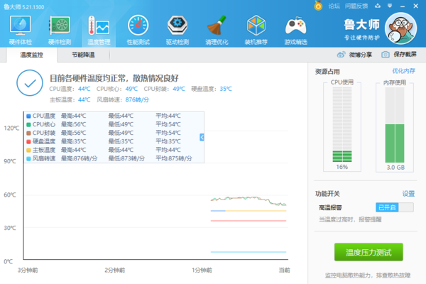 没驱动显卡跑分高吗的简单介绍-图3