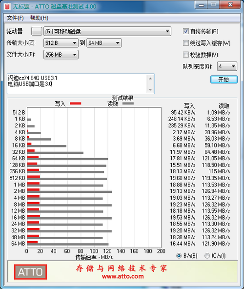 3.0数据传输速度（30数据传输速度是多少）-图1