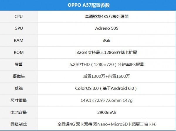 oppoa57跑分视频的简单介绍-图2