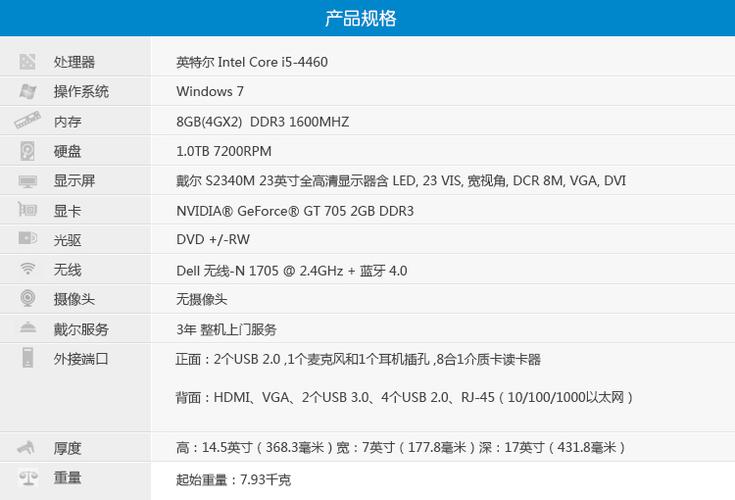 戴尔灵越i5四代（戴尔灵越i5配置）-图2