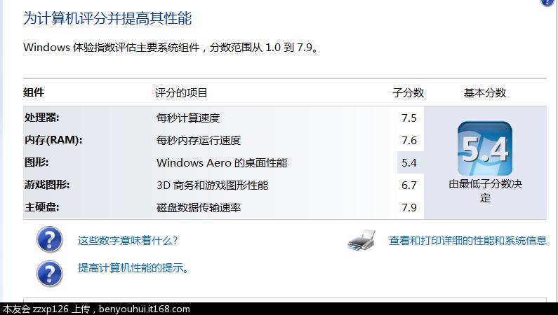 戴尔xpsl502跑分的简单介绍