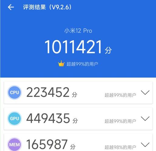 为什么小米手机跑分高的简单介绍