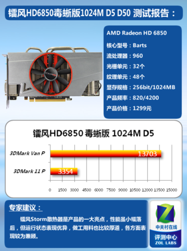 镭风6850跑分的简单介绍