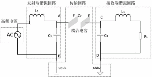 传输线间的耦合电容（传输线互感耦合）-图1