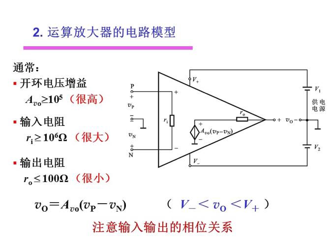 怎么提高放大器的传输速度（如何提高放大器的放大倍数）-图1