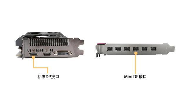 dp接口传输原理（dp接口传输原理是什么）-图3