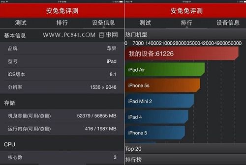 包含ipadair3安兔兔跑分的词条