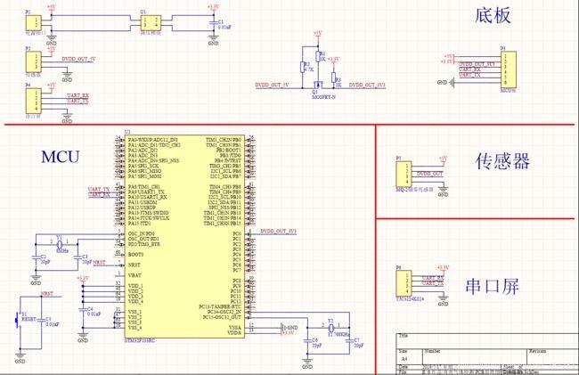 stm32tcpip传输（stm32发送数据到串口）-图1