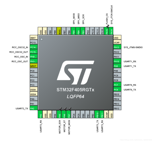 stm32tcpip传输（stm32发送数据到串口）-图3