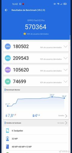 关于benchmarks跑分软件的信息-图1