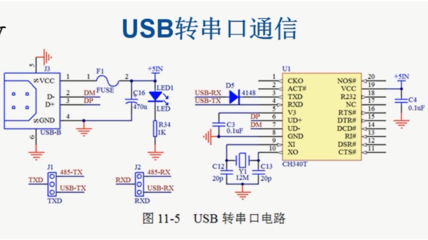 USB传输串口协议（usb串口原理图）