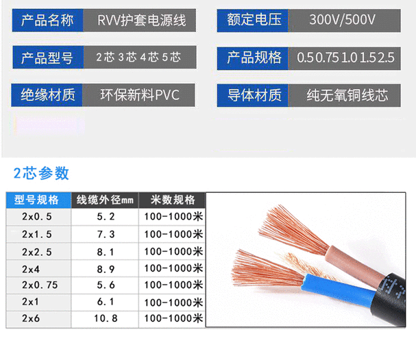 3.3vnrf905传输距离（rvv2*10传输距离）-图3