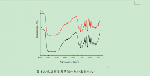 红外数据传输带宽（红外通信的传输速率）