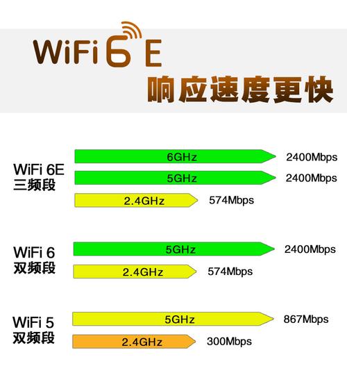 音频的无线传输方式（音频无线传输用哪个频段好）