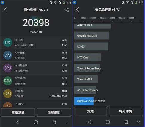 9300i安兔兔跑分的简单介绍-图2