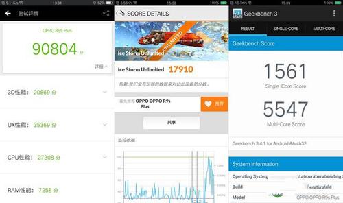 关于oppor9splus跑分怎样跑的信息-图2