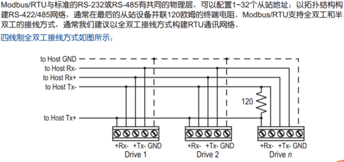 modbus传输用什么线（modbus传输的数据类型）