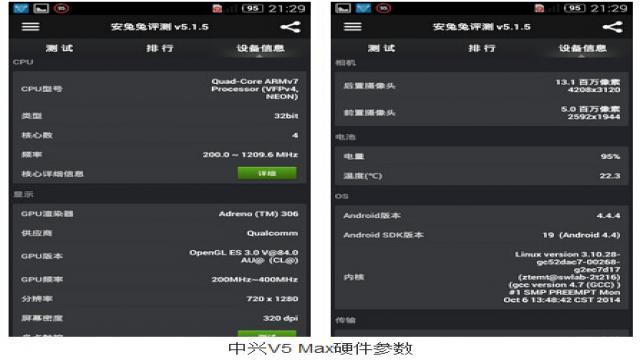 中兴v5max跑分的简单介绍