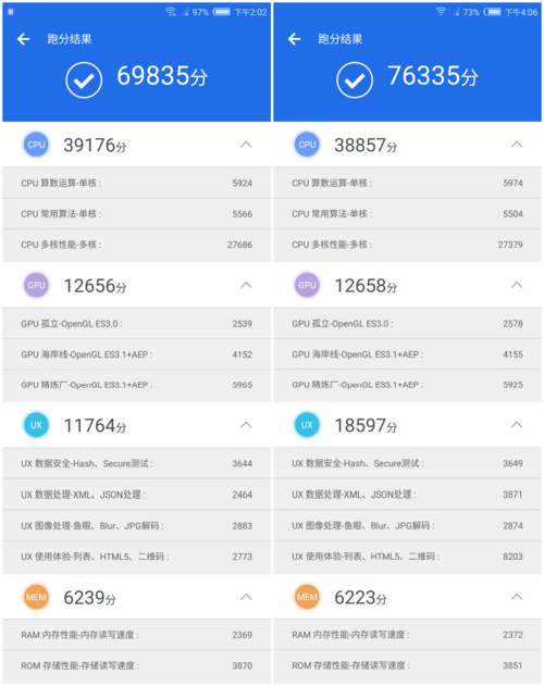 努比亚z11minis跑分的简单介绍-图1