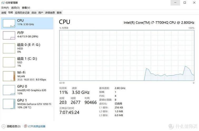 intel7700hq跑分的简单介绍-图3